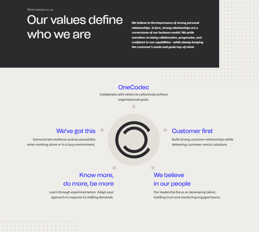 Codec - Values